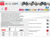 Q22BP062E Цепь 37 см 15" 0.325" 1.6 мм 62 зв. 22BP (в блистере) OREGON