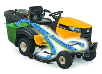 Трактор садовый Cub Cadet LT1 NR92 купить в Минске, честные цены. - №2
