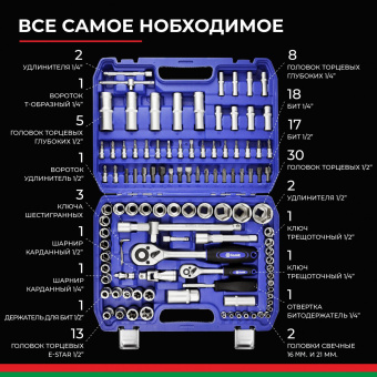 Набор инструментов 108пр. БелАК Профи БАК.07001 (1/4", 1/2", 6 граней, тройная закалка V3) купить в Минске. - №2
