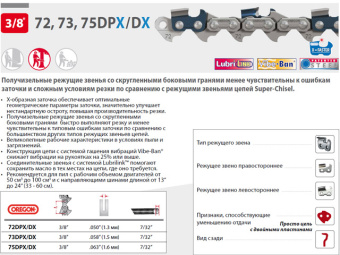 Q75DP060E Цепь 40 см 16" 3/8" 1.6 мм 60 зв. 75DPX (в блистере) OREGON купить в Минске, оптимальные цены.