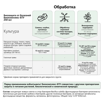 4670144130121 Биопрепарат Биокомплекс-БТУ (Биозащита от болезней), ЭкоДачник, , 0,25л купить в Минске, низкие цены. - №1