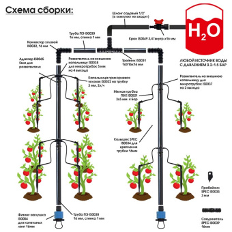 Капельный полив от ёмкости SPEC IS2000, комплект универсальный на 64 растения купить в Минске, низкие цены.