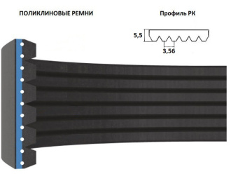 Ремень 8РК-865 МТЗ вентилятора