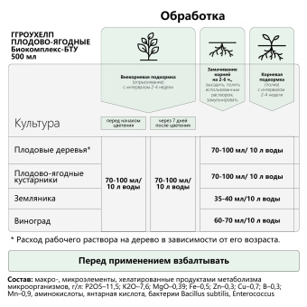 4670144130206 Микробиологическое удобрение Гроухелп Плодово-ягодные, ЭкоДачник, 0,5л купить в Минске, низкие цены. - №1