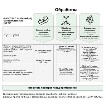 4670144130312 Биопрепарат Биокомплекс-БТУ Фитохелп ЭкоДачник, (с защитным и ростостимулирующим действием), , 0,5л купить в Минске, низкие цены. - №1