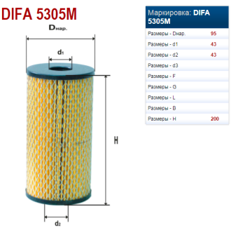 5305М DIFA Фильтр гидравлический Амкодор Т-150 (Реготмас 635-1), ДИФА