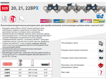 Q22BP062E Цепь 37 см 15" 0.325" 1.6 мм 62 зв. 22BP (в блистере) OREGON купить в Минске, оптимальные цены.