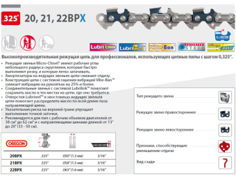 Q22BP062E Цепь 37 см 15" 0.325" 1.6 мм 62 зв. 22BP (в блистере) OREGON купить в Минске, оптимальные цены.