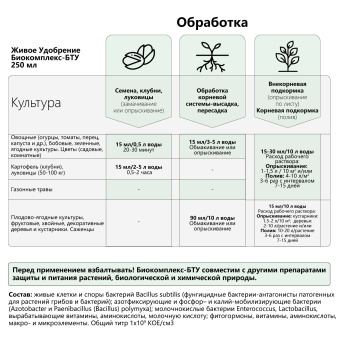 4670144130138 Биопрепарат Биокомплекс-БТУ (Живое удобрение), ЭкоДачник, , 0,25л купить в Минске, низкие цены. - №1