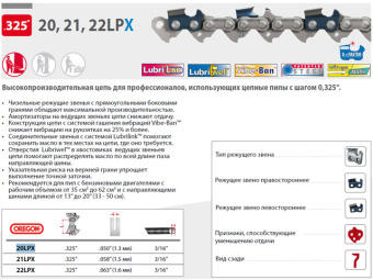 21LPX100R Цепь 0.325" 1.5 мм 1840 зв. 21LPX (бухта 30.4 м) OREGON купить в Минске, оптимальные цены.