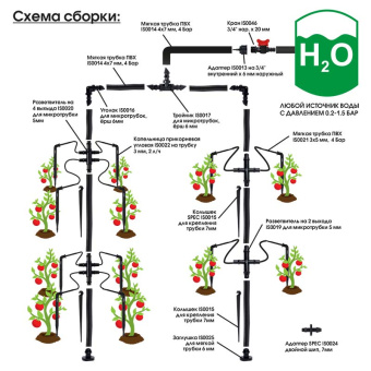 Капельный полив от ёмкости SPEC IS1000, комплект тепличный на 64 растения купить в Минске, низкие цены.